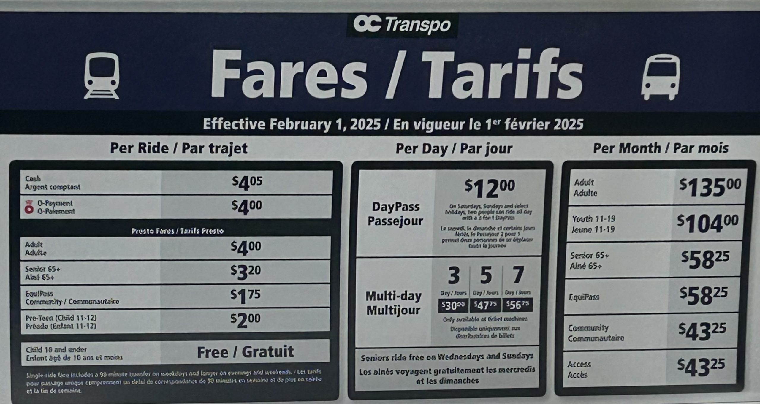 Calgary Transit vs. OC Transpo: Why is the fare $4?